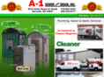 a1seweranddrain.com