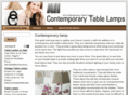 allcontemporarytablelamps.com