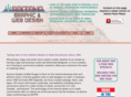 arizonagraphicandwebdesign.com