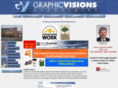 exhibit-values.com