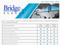 bridgetoeurope.info