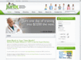 medicalexpertwitnessesdirectory.com