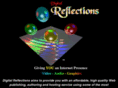 reflections.com.au