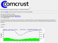 comcrust.com