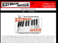 helpsforthebeginnertoplaythepiano.com