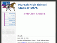 murrah1975.com