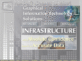 allcadconsult.com