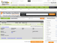 communicateforless.com