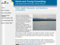harrisandyoungconsulting.com