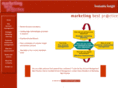 marketingbp.com