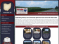 searchgreenvillehouses.com