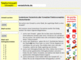 telefonvorwahl-vorwahl-verzeichnis.de