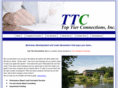 ttconnections.com