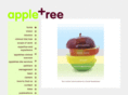 appletree-ag.ch