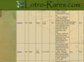 lotro-rares.com