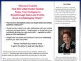 marketsurveymastery.com