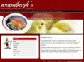 arambagh.com