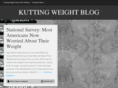 cuttingweight.org