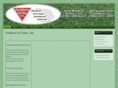 southernsodsalesinc.com
