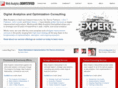 customerintelligence20.com
