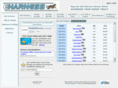 eharness.com