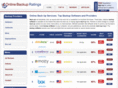 online-backup-ratings.com