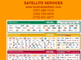besthdsatellitetv.com