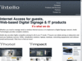 intello.com