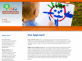 senseofwonderfarm.com