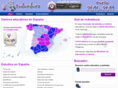 todoeduca.com
