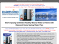 diamondwatermalaysia.com