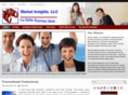 globaltestsite.info