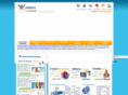 amokaworld.com