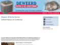 deweerdboilerservice.com
