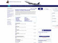 minneapolistravelagents.com