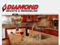 diamondgraniteaz.com
