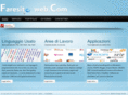faresitoweb.com