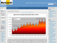 workforall.org