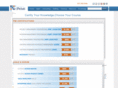 agiletrainingcourses.com