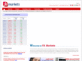famarkets.com