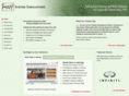 systemsimulations.com