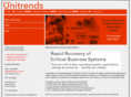 unitrends.com.au
