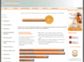 dermcorrect.com