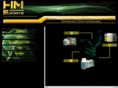hm-sports.net