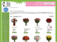 roseinthebox.com