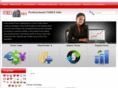 forex4pros.co.uk