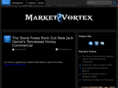 marketvortex.net