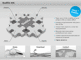 qualitio.com
