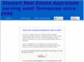 stewartrealestateappraisals.com