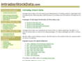 intradaystockdata.com